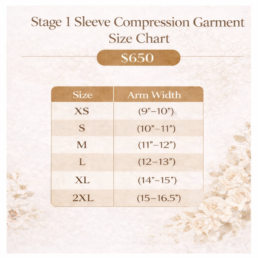 Stage 1 Sleeve compression Garment